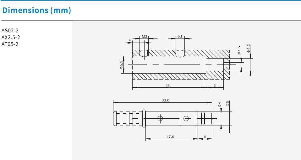 1558685243985840dYn0.png image.png